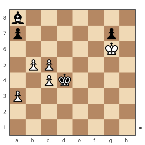 Game #7455196 - Килин Николай Евгеньевич (Kilin) vs Рамиль (ramil2879)