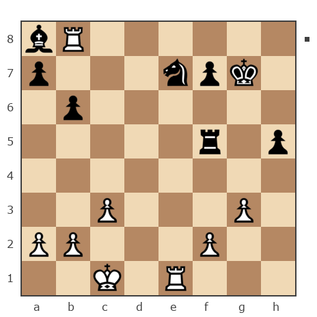 Game #6889620 - Ярослав (Graf Alukard) vs galiaf