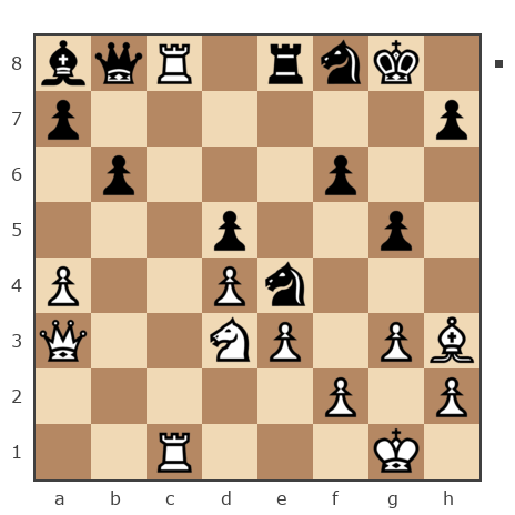 Game #7839201 - Григорий Алексеевич Распутин (Marc Anthony) vs konstantonovich kitikov oleg (olegkitikov7)