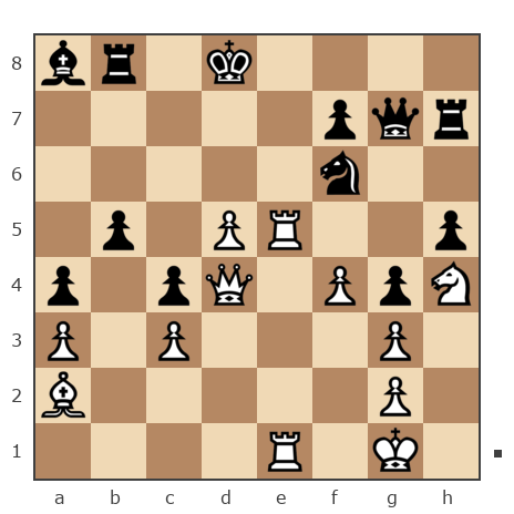 Game #7298450 - Варзяев Сергей Александрович (Elf Loki) vs Rif Basharov (basharov)