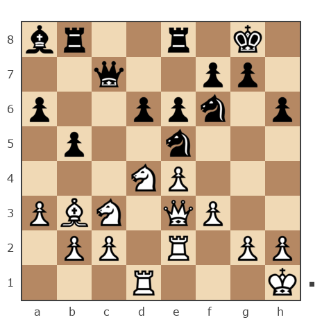 Game #7353323 - Сергей (Doronkinsn) vs Агаселим (Aqaselim)