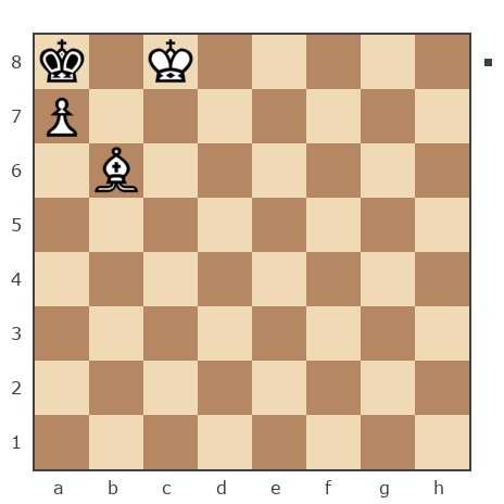 Game #7462428 - Провоторов Николай (hurry1) vs Иванов Владимир Викторович (long99)