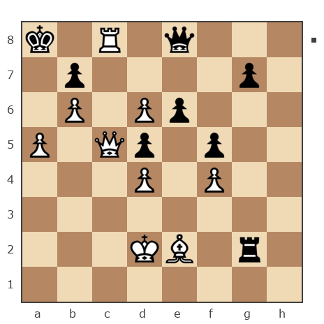 Game #7481307 - chebrestru vs La reina (shter2009)