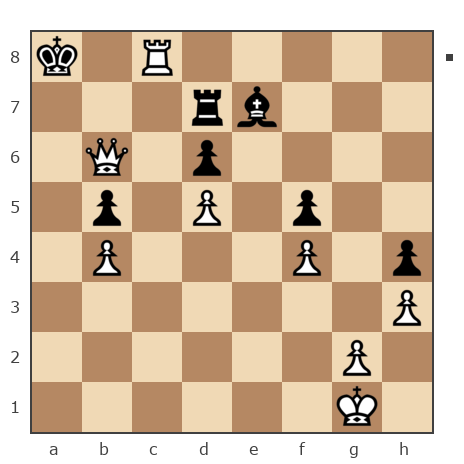 Game #7829591 - Серёга (Serega898) vs Константин Стёпин (Pradik787)