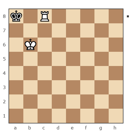 Game #1332346 - Чижик Сергей (Chizhara) vs Андрей (LLIATYH)