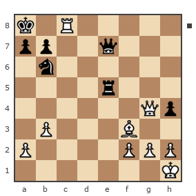 Game #6854110 - Андрей (Woland) vs Сергей (loose)