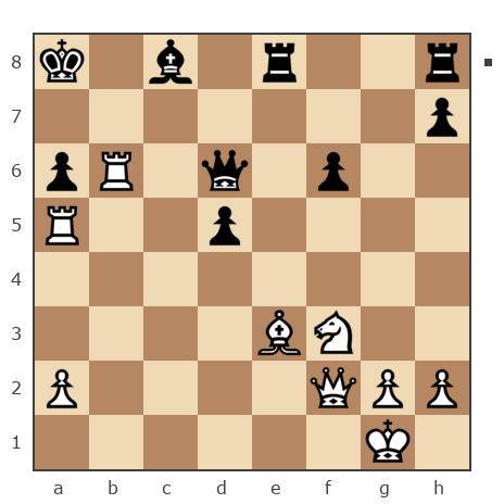 Game #1954487 - Александр (ek_al_an_ta) vs Valera (al194747rambler1)