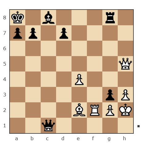 Game #7901427 - Павлов Стаматов Яне (milena) vs Ivan Iazarev (Lazarev Ivan)