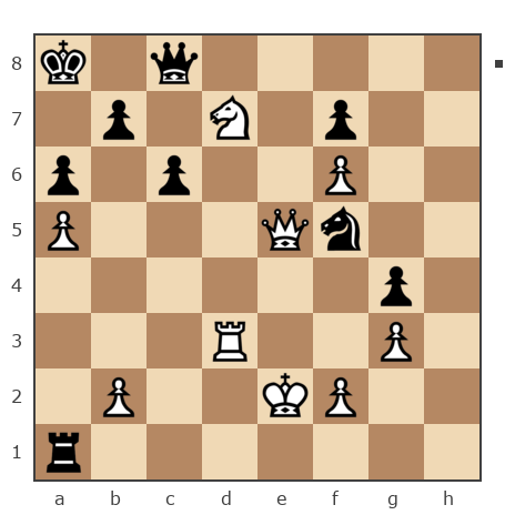 Game #7852530 - Евгений Вениаминович Ярков (Yarkov) vs Володиславир