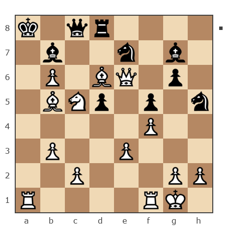 Game #7464549 - Alexander DIAMOND Antonik (CONCEPTOR) vs Don Killuminati