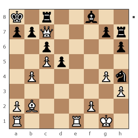 Game #7783987 - user_337072 vs Сергей Ложников (Link770)