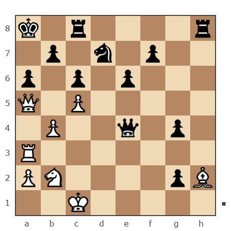 Game #7741978 - konstantonovich kitikov oleg (olegkitikov7) vs Озорнов Иван (Синеус)