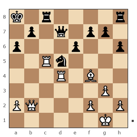 Game #7733465 - bondar (User26041969) vs Виктор Иванович Масюк (oberst1976)