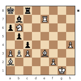 Game #290938 - Николай (Nic3) vs Дмитрий (nettman)