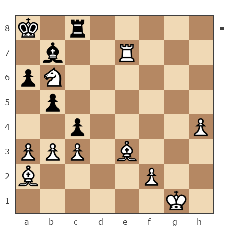 Game #290938 - Николай (Nic3) vs Дмитрий (nettman)
