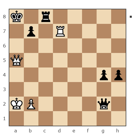 Game #7879916 - Oleg (fkujhbnv) vs Дмитриевич Чаплыженко Игорь (iii30)