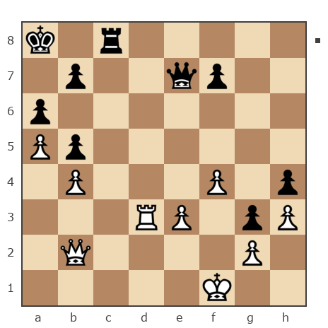 Game #7753719 - Nickopol vs juozas (rotwai)