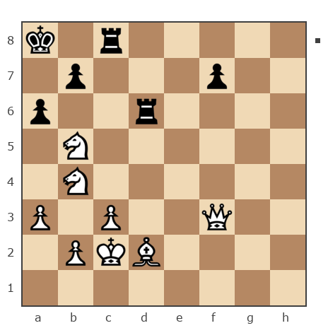 Game #7848874 - Андрей (андрей9999) vs Виктор Иванович Масюк (oberst1976)