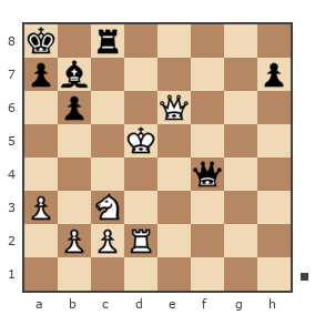 Game #2374290 - АРЖАНОВ ДМИТРИЙ АЛЕКСАНДРОВИЧ (DI1428) vs Здоренко Алексей Михайлович (Zdorenko-125 chess)