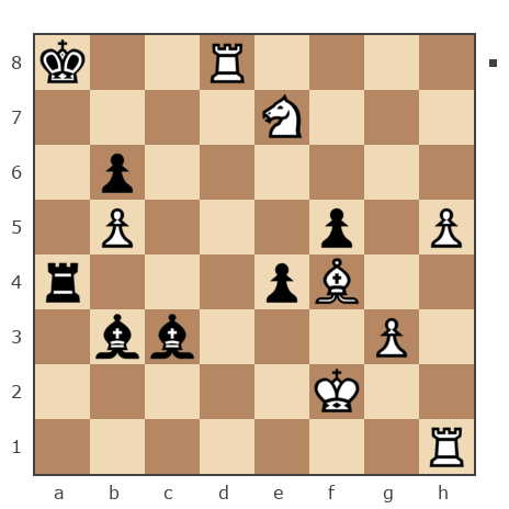 Game #4254077 - N920 vs Леонид Гурин (Scyf)