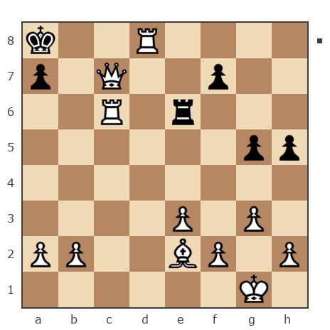 Game #7436582 - Минаков Михаил (Главбух) vs Fesolka