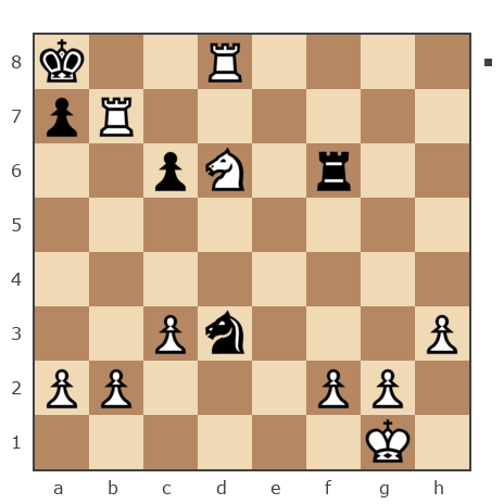 Game #7903909 - Андрей (андрей9999) vs Shlavik