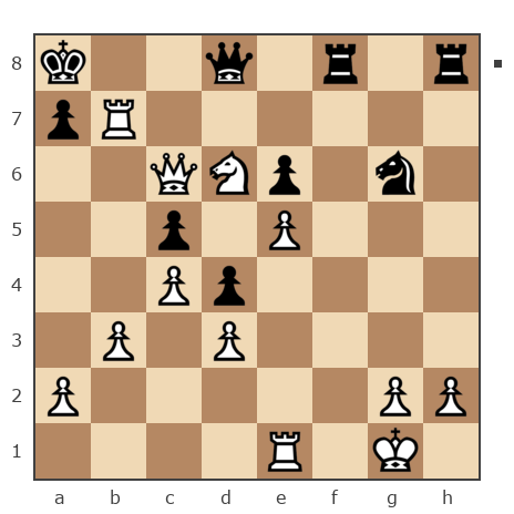 Game #7804448 - Максим Чайка (Maxim_of_Evpatoria) vs Александр (Pichiniger)