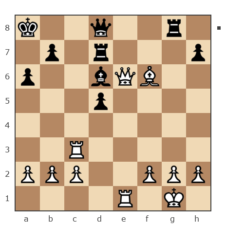 Game #7667500 - GolovkoN vs Сергей Владимирович Лебедев (Лебедь2132)