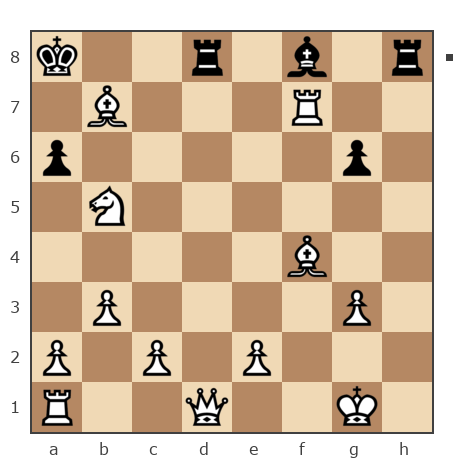 Game #109303 - Alexander (aleby) vs Фигушка (ФИГВАМ)