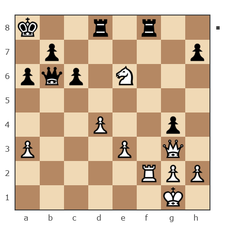 Game #435381 - Илья Ильич (Oblomov) vs Николай (begemott)