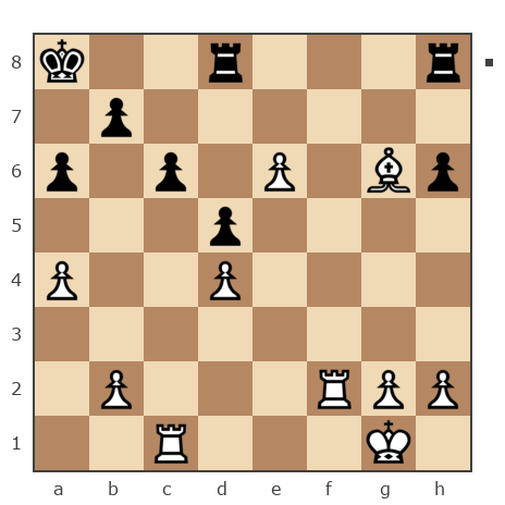 Game #7822497 - Борис Абрамович Либерман (Boris_1945) vs юрий (сильвер)