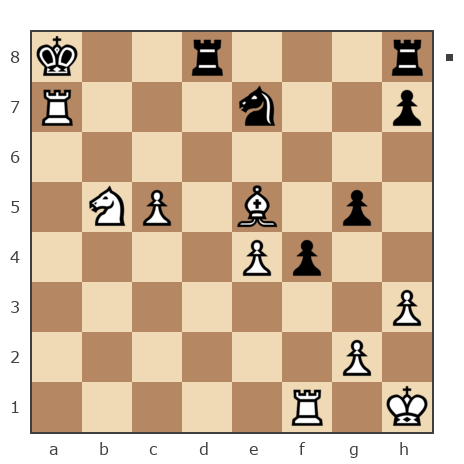 Game #7902707 - Oleg (fkujhbnv) vs Shlavik