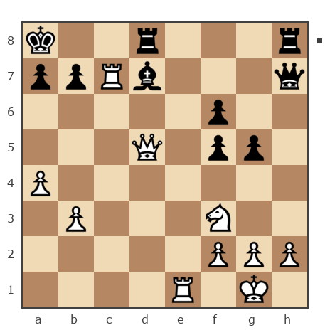 Game #6837653 - Kulikov Igor (igorku) vs Титху Чжан (tithu)