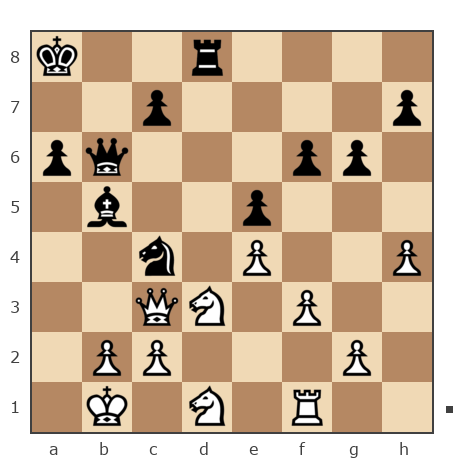 Game #7813523 - Щербинин Кирилл (kgenius) vs Сергей Евгеньевич Нечаев (feintool)