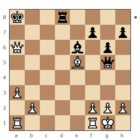 Game #1293183 - Аветик Катвалян (Аветик2792) vs Ашихмин Кирилл (Kirik198)