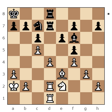 Game #7903895 - Павел Николаевич Кузнецов (пахомка) vs Дмитриевич Чаплыженко Игорь (iii30)
