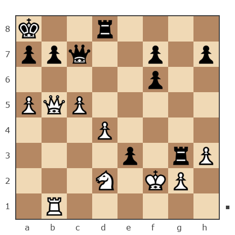 Game #7903998 - Николай Дмитриевич Пикулев (Cagan) vs Олег Евгеньевич Туренко (Potator)