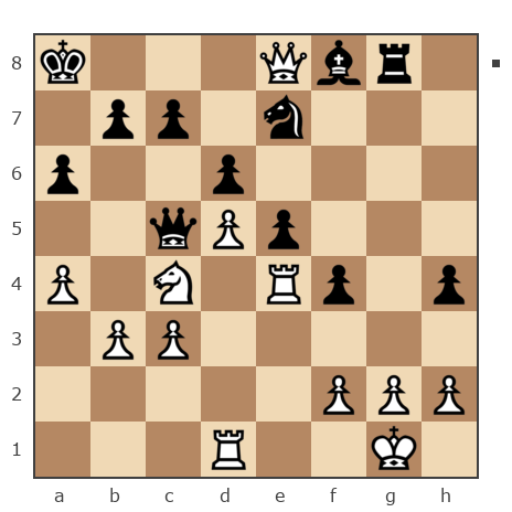 Game #142567 - Павел (elektrikdj) vs Александра (NikAA)