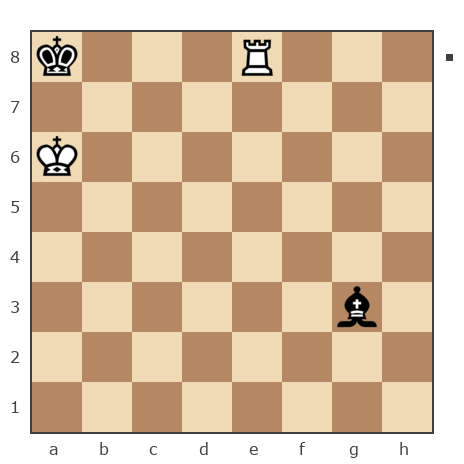 Game #3906743 - Владимир (Siemleon) vs Кравченко Евгений Юрьевич (GeroinXIV)