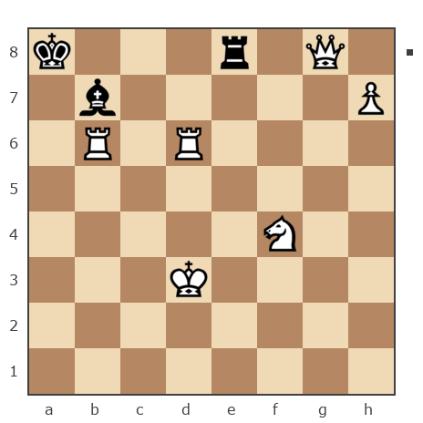 Game #7746626 - Shahnazaryan Gevorg (G-83) vs александр иванович ефимов (корефан)