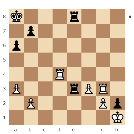 Game #7865531 - Павлов Стаматов Яне (milena) vs contr1984
