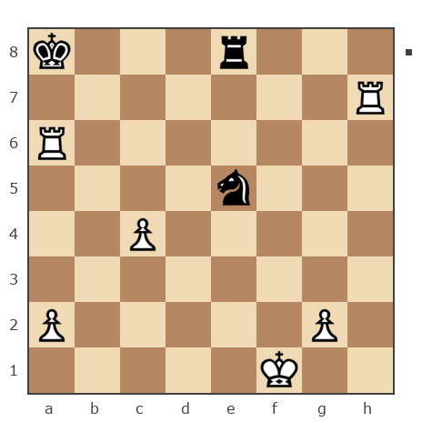 Game #7815857 - Вас Вас vs Иван Васильевич Макаров (makarov_i21)