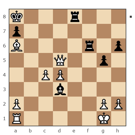 Game #5852155 - Владимир (Stranik) vs Veselchac