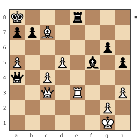 Game #7839474 - Степан Лизунов (StepanL) vs Осипов Васильевич Юрий (fareastowl)