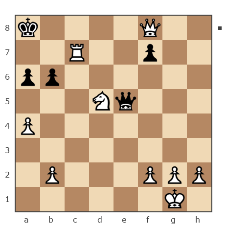 Партия №7797196 - Блохин Максим (Kromvel) vs Олег Гаус (Kitain)