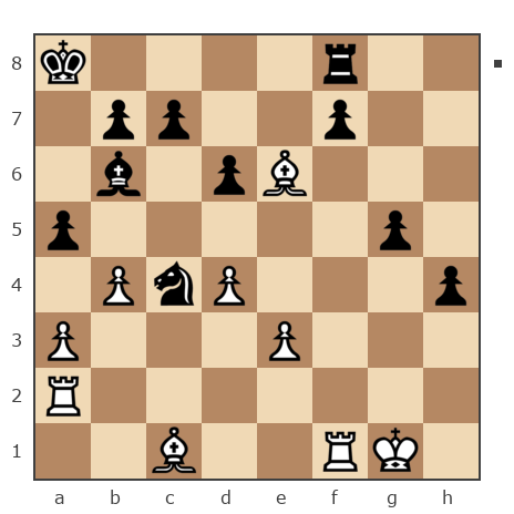 Game #7873395 - михаил владимирович матюшинский (igogo1) vs валерий иванович мурга (ferweazer)