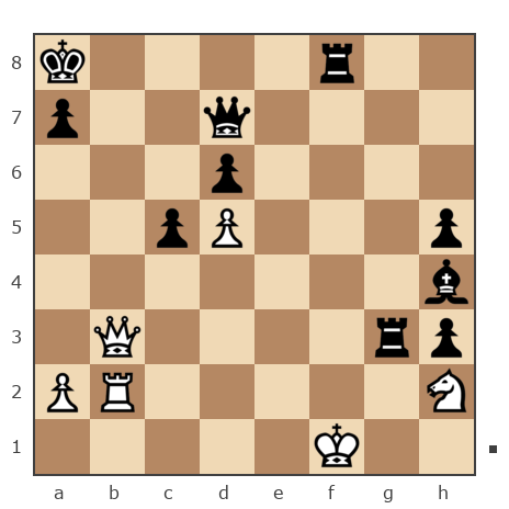 Game #7866059 - Ашот Григорян (Novice81) vs Shlavik