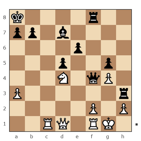 Game #7454618 - Сергеев Матвей Олегович (Mateo_80) vs олья (вполнеба)