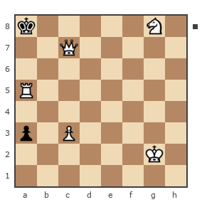 Game #7883710 - Ашот Григорян (Novice81) vs Shlavik
