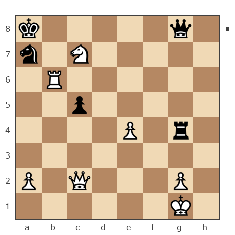 Game #7814265 - Рыжов Эрнест (codeman) vs Борис (BorisBB)